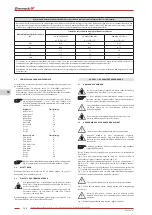 Предварительный просмотр 122 страницы Zhermack hurrimix 2 User Manual