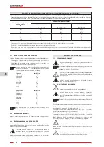 Предварительный просмотр 146 страницы Zhermack hurrimix 2 User Manual