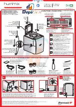 Предварительный просмотр 1 страницы Zhermack Hurrimix DepoDent Quick Manual