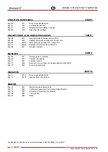 Preview for 42 page of Zhermack QUASAR User Manual