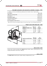 Предварительный просмотр 14 страницы Zhermack SAB 1000 G User Manual