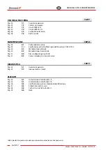 Preview for 6 page of Zhermack SQM 25 N/SN User Manual