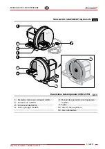 Preview for 13 page of Zhermack SQM 25 N/SN User Manual