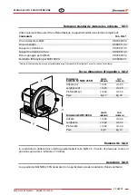 Preview for 17 page of Zhermack SQM 25 N/SN User Manual