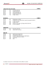 Preview for 40 page of Zhermack SQM 25 N/SN User Manual