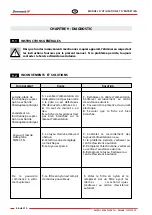 Preview for 66 page of Zhermack SQM 25 N/SN User Manual