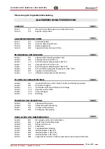 Preview for 73 page of Zhermack SQM 25 N/SN User Manual