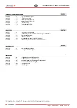 Preview for 74 page of Zhermack SQM 25 N/SN User Manual