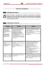 Preview for 100 page of Zhermack SQM 25 N/SN User Manual