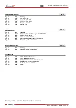 Preview for 108 page of Zhermack SQM 25 N/SN User Manual