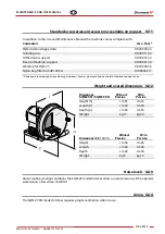 Preview for 119 page of Zhermack SQM 25 N/SN User Manual