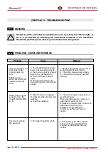 Preview for 134 page of Zhermack SQM 25 N/SN User Manual