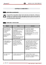 Preview for 168 page of Zhermack SQM 25 N/SN User Manual