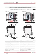 Preview for 3 page of Zhermack Vap 6 User Manual