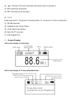 Preview for 4 page of ZHIWHIS ZWS-603 User Manual