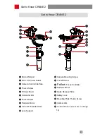 Предварительный просмотр 6 страницы Zhiyun CRANE 2 User Manual