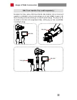 Предварительный просмотр 33 страницы Zhiyun CRANE 2 User Manual