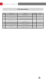 Preview for 7 page of Zhiyun CRANE 3S User Manual