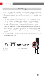 Предварительный просмотр 7 страницы Zhiyun FIVERAY F100 User Manual