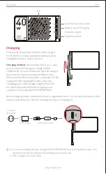 Предварительный просмотр 2 страницы Zhiyun FIVERAY M40 User Manual