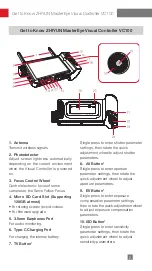 Preview for 6 page of Zhiyun MasterEye VC100 User Manual