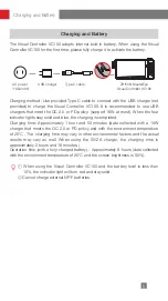 Preview for 9 page of Zhiyun MasterEye VC100 User Manual