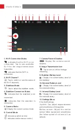 Preview for 11 page of Zhiyun MasterEye VC100 User Manual