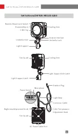 Preview for 8 page of Zhiyun MOLUS G200 User Manual