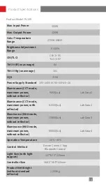 Preview for 18 page of Zhiyun MOLUS G200 User Manual