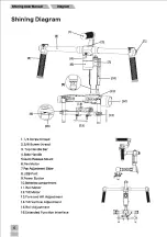 Preview for 7 page of Zhiyun shining User Manual