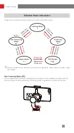 Preview for 10 page of Zhiyun SMOOTH-Q2 User Manual