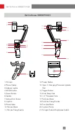 Preview for 6 page of Zhiyun SMOOTH - Q3 User Manual