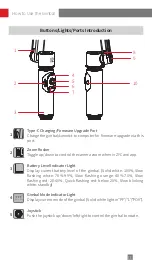 Preview for 15 page of Zhiyun SMOOTH -X2 User Manual