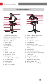 Preview for 7 page of Zhiyun WEEBILL 2 User Manual