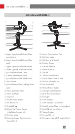 Предварительный просмотр 8 страницы Zhiyun WEEBILL 3 User Manual