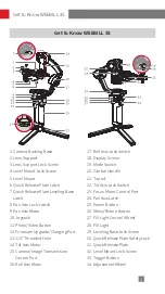 Предварительный просмотр 7 страницы Zhiyun WEEBILL 3S User Manual