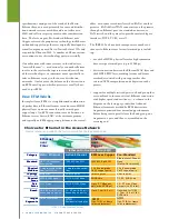 Preview for 6 page of Zhone 3200 EAD with VoIP Product Manual