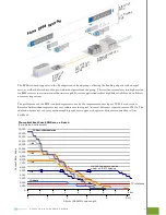 Preview for 7 page of Zhone 3200 EAD with VoIP Product Manual