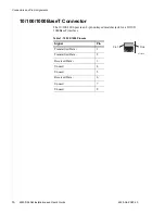 Предварительный просмотр 86 страницы Zhone 4929 DSLAM Installation And User Manual