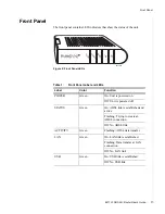 Предварительный просмотр 15 страницы Zhone 6211-I3 Series User Manual