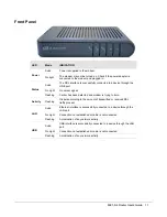 Preview for 17 page of Zhone 6381-A4 Series User Manual