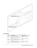 Preview for 19 page of Zhone 6511-A1 User Manual