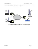 Preview for 50 page of Zhone IMACS 600 Product Manual