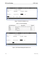 Preview for 256 page of Zhone IMACS 8000 User Manual