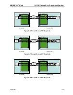 Preview for 495 page of Zhone IMACS 8000 User Manual