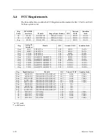 Preview for 662 page of Zhone IMACS 8000 User Manual