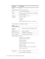 Preview for 24 page of Zhone SkyZhone 1204 Hardware Installation Manual