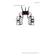 Preview for 17 page of Zhone SkyZhone 1224 Hardware Installation Manual