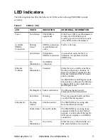 Preview for 9 page of Zhone SNE2000G-P Installation Instructions Manual