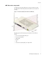 Preview for 17 page of Zhone zNID-GPON-2402 Hardware Installation Manual